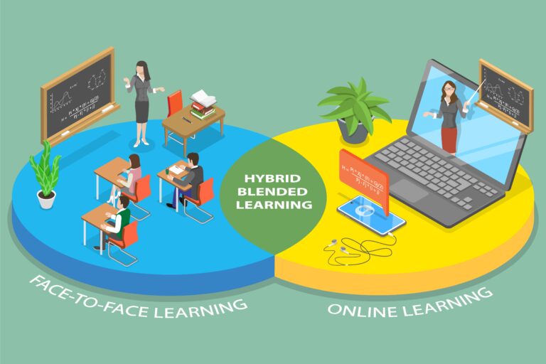 Blended Learning เทรนด์การเรียนแบบใหม่ในยุค New Normal - TRUE VIRTUAL WORLD